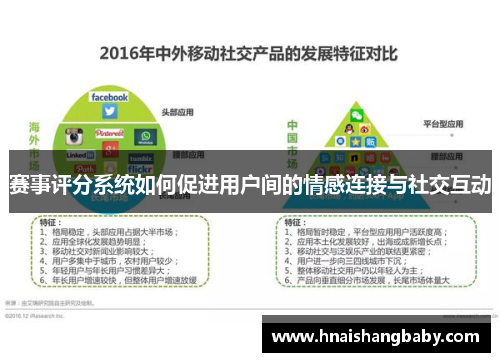 赛事评分系统如何促进用户间的情感连接与社交互动